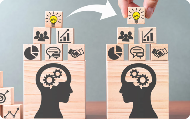 Knowledge Management
